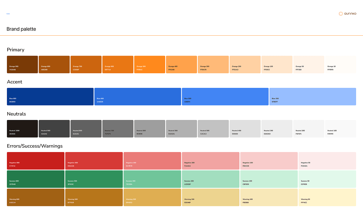 aurinko UI kit colors